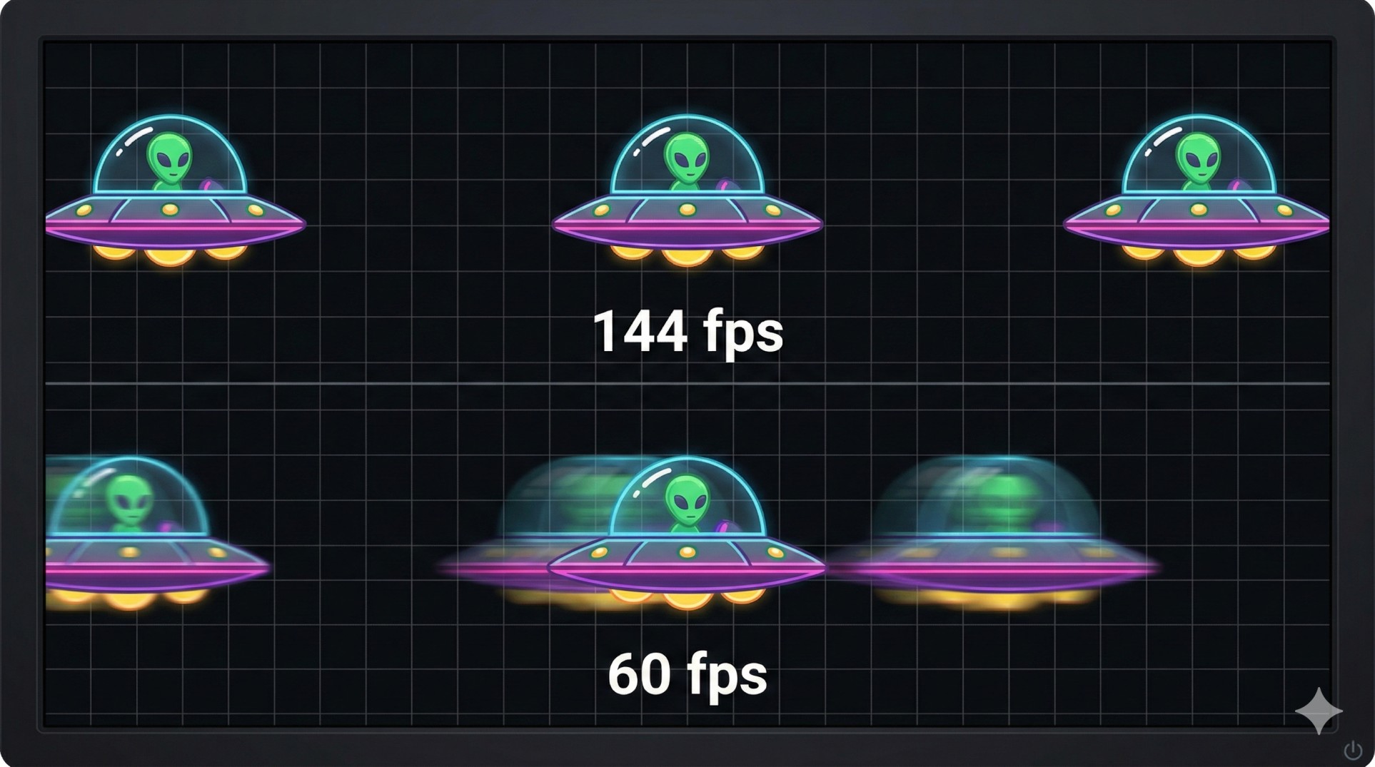 Famous UFO ghosting test showing clear UFO at 144fps vs blurry UFO at 60fps